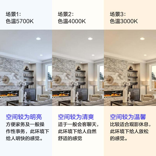 OPPLE LED downlight 4W ceiling hole light ultra-thin embedded corridor aisle ceiling light office commercial opening 70-85 5700k bright white light