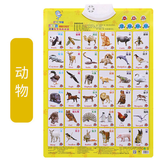 Children's concave audio frame chart cognitive early education toys pinyin number 1-100 learning point reading machine letter early education color shape (battery hook)