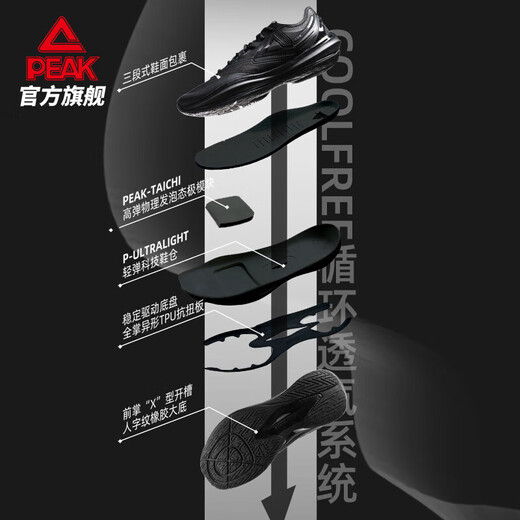 
Peak-style extremely light and flexible 3 large-size basketball shoes for summer new product practical sneakers low top sports shoes running fast spirit guard boots Black warrior [all black] large size 46