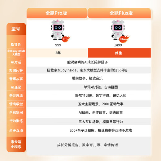 心大陆 京东JoyInside AI儿童成长机器人 陪伴人工智能亲子交流情绪故事机-芭比粉全能PRO版