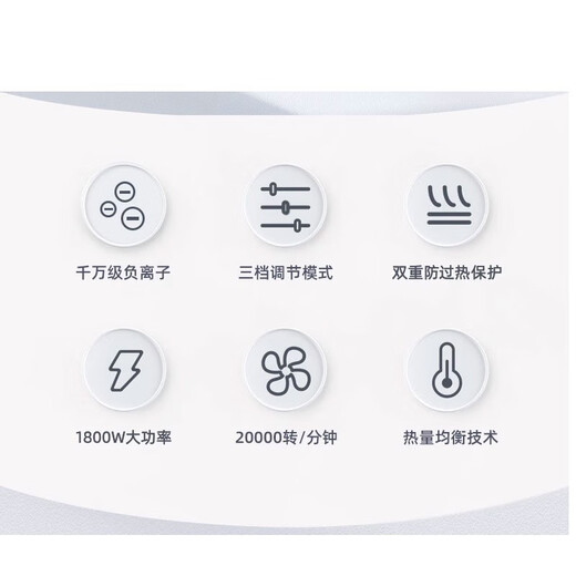 飞科吹风机家用负离子护发宿舍用学生可折叠大功率不伤发电吹风筒 飞科吹风机青春色fh6296赠置物