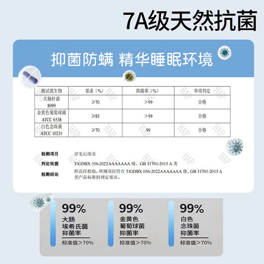 Baby blanket newborn pure cotton type A double-sided bean fleece cartoon multifunctional small blanket kindergarten quilt multifunctional beanie comfort blanket - full of love 100*110cm