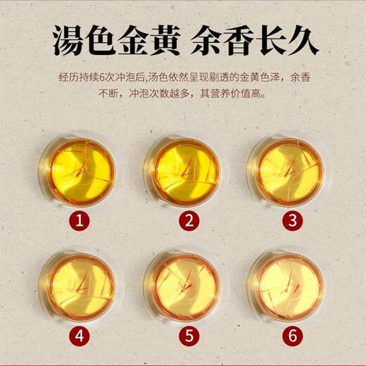 Beijing Tongrentang Saffron Non-Special Tibet Zang Saffron Gift Box Tea Saffron Soaked in Water [Can] 10g Saffron