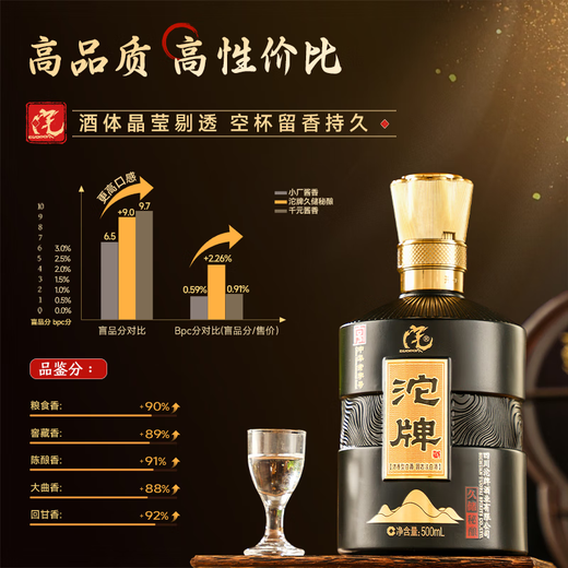 Tuopai Sichuan Tuopai Liquor 52 Degree Luzhou-flavor Liquor Full Box Grain Liquor Ration Liquor Liquor Gift Box Gift Drink 52 Degree 500mL 2 Bottles Luzhou-Fragrance Liquor Double Pure Grain