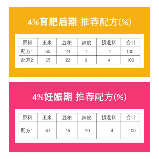 4 pig premix pig farm for small piglets, fattening pigs, medium pigs, large pigs, gestation and lactation sow feed 40Jin Jin is equal to 0.5kg 4 large pig premix 20kg