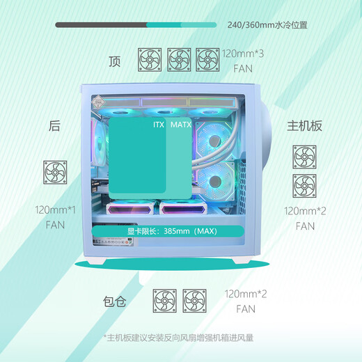 NESO 星耀舰3 冰晶蓝专属定制电脑主机箱（次二元风格/赠专属盲盒/MATX主板位/ARGB同步灯效/360水冷）
