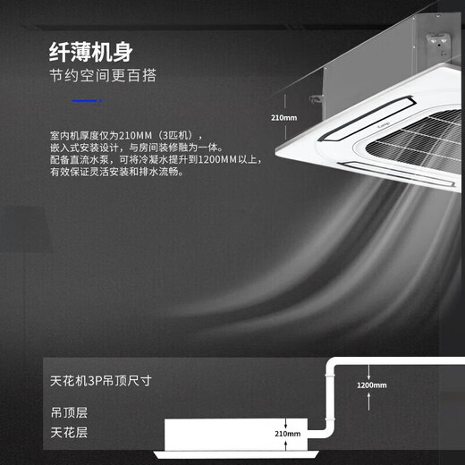 Chigo central air conditioning ceiling unit large 3 HP / 5 HP 6P air conditioner, one-level frequency conversion embedded ceiling, ceiling-mounted cooling and heating living room office factory commercial 5 HP frequency conversion two-level cooling and heating ceiling unit 220V