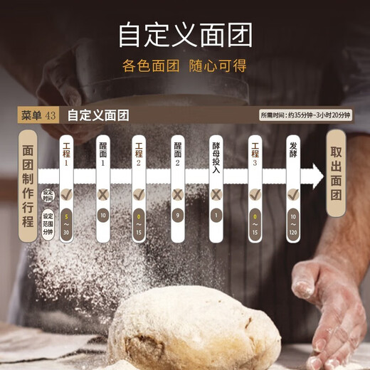 Panasonic Bread Machine Intelligent Home Inverter Multi-function Fully Automatic Dough Kneading Kneading Dough Fermentation Breakfast Machine MZX1010