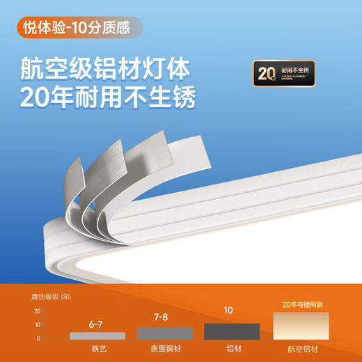 顾家全光谱护眼吸顶灯客厅大灯主灯儿童房卧室书房照明灯具大全2025款 138W 35㎡内适用 11730lm 110cm