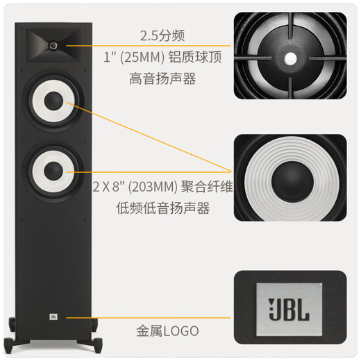 JBL STAGE190套装家庭影院功放套装 5.1声道影院套装客厅音响居家hifi音质发烧低音炮音响播放器 【高配版】STAGE 190 5.1加强版套装