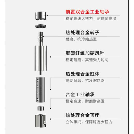 语森忆冠意气动风磨笔GY15863打磨机模具研磨金属玉石雕刻抛光工业级 GY63标配(多功能-可装3/6mm