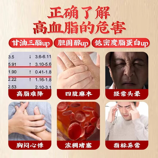 Beijing Tongrentang Qingqianliu, corn silk, mulberry leaves, kudzu root, three crimsons, lowering non-high apocynum fat, sugar, lowering uric acid, lowering blood pressure tea, health tea, basic pack, suitable for mild symptoms, 40 packs*10g