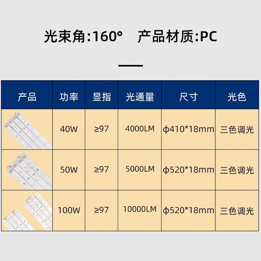 FSL Foshan Lighting LED ceiling light strip light source module wick 220V one for eight 100W 520*18 three-stage color adjustment Muguang 97 high display