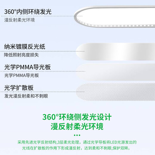 BOE [Official Flagship] Grand View Garden Aisle Light Corridor Light LED Ceiling Light Modern Simple Nordic OCC 32W 3892-Walnut Color 80cm-Medium