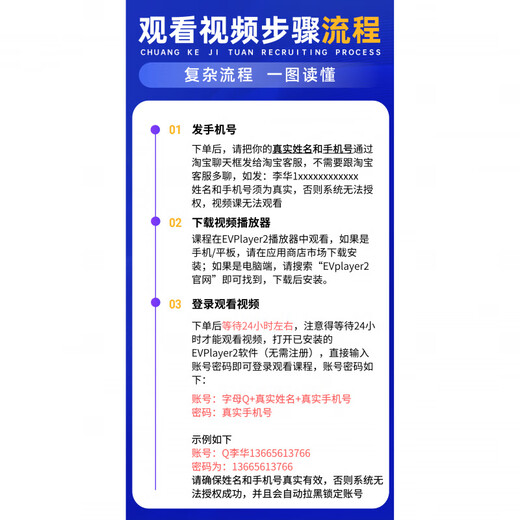 26华中科技大学806机械设计基础 考研 大壳儿老师 求臻机械考研 机械原理660题 机械设计990题3040全程班 全程班(视频+资料) 发姓名手机号(看详情)