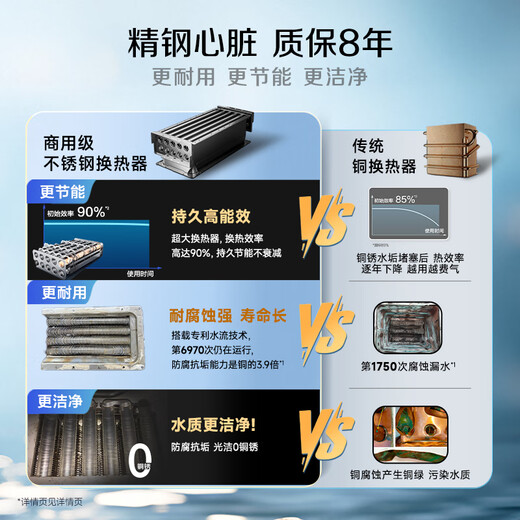 Smith (A.O.SMITH) Garnet small fine steel TCA1 16-liter fine steel gas water heater national subsidy JSQ31-TCA1 long-lasting constant temperature and large water volume new product