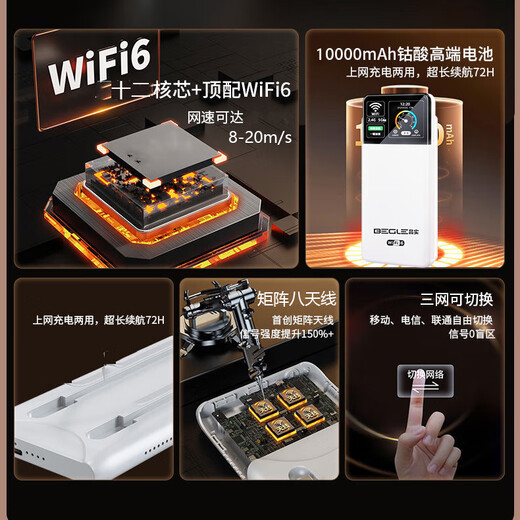 Changshi Free One Year Data 5G Gigabit Speed ​​Mobile Portable WiFi6 Super Fiber 2025 New No Pre-Storage High Speed ​​Wireless Nationwide Unlimited Traffic Broadband 1W mAh King 36 Core 36 Antenna Free One Year Data - Lifetime Guarantee