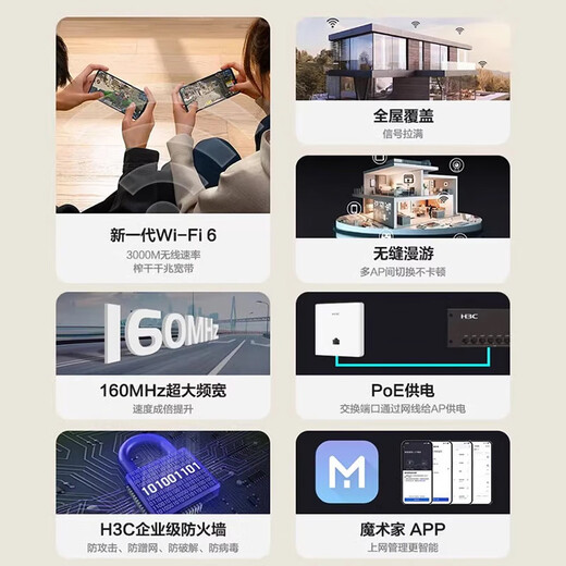 H3C (H3C) H9 set 3000M Gigabit port dual-band 86 type wifi6 wireless ap panel embedded in wall ac router socket poe router AX60 whole house wifi coverage three bedrooms and two living rooms 4 sets of 3000M+9 port gigabit host