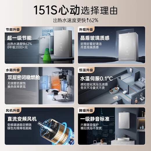 
VATTI Gas and Electricity Dual Disconnection Intelligent Constant Temperature Customized Gas Water Heater i12165-16/i12151-16 Natural Gas 16L New Product Variable Variable 12151S