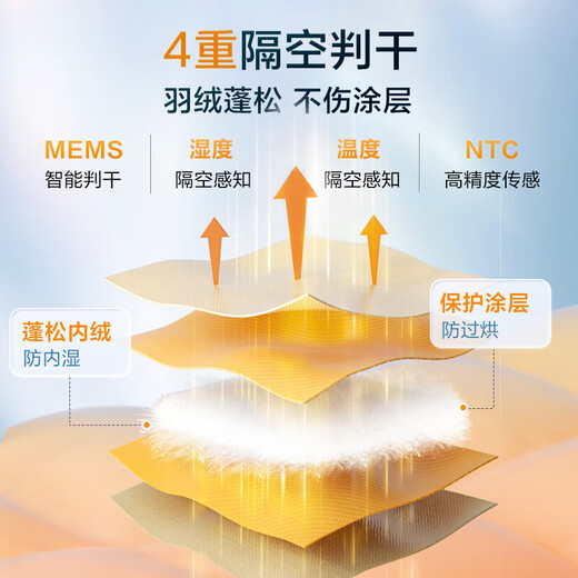 LittleSwan Xiaowumei 2.0 washing and drying set 10KG drum washing machine fully automatic + variable frequency heat pump dryer Wool blue label VE20 VE20 home replacement subsidy