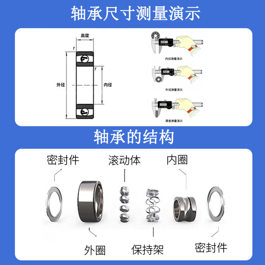 温以嘉法兰轴承F683 F684 F685 F686 F688 F689 F6800 F6801 F6802 -F687ZZ