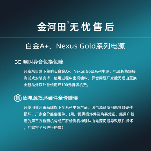 金河田（Golden field）白金A+850W 全白版ATX3.1电脑电源白金认证/全日系电容/12V2*6/稳压5070ti 9070xt显卡/软压纹线