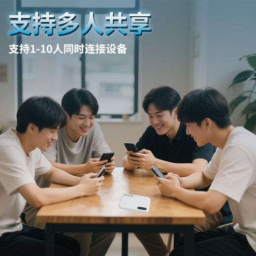 Doufu Tarjeta de Internet inalámbrica WiFi6 portátil Tarjeta gratuita WiFi móvil Coche portátil 4g Enrutador inalámbrico Tráfico Nacional Universal 2025 Modelo 2025 Edición Suprema Antena FPC + 14 Canales