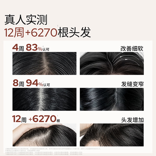 roye若也防脱固发洗发水无硅油丰盈强韧赋能洗发液蓬松洗头膏208ml