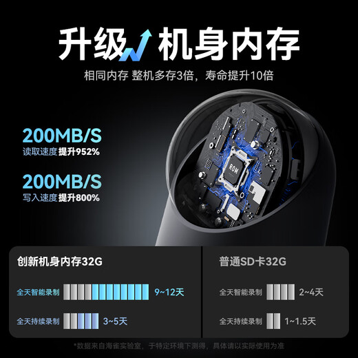 Huawei Smart Selection Hongmeng Smart Selection Puffin Kamera 5 Millionen Pixel Überwachung des Heim-Telefons Remote 360-Grad No Blind Spots mit Nachtsicht Panoramabsicht Home Indoor WLANE Gimbal Care 3i3k