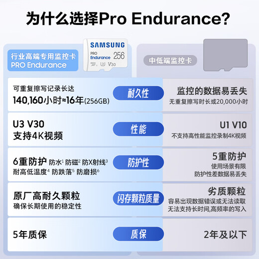 Samsung (SAMSUNG) 256GB TF (MicroSD) memory card Endurance durability card V30 dash recorder security surveillance camera memory card Reading speed 100MB/s