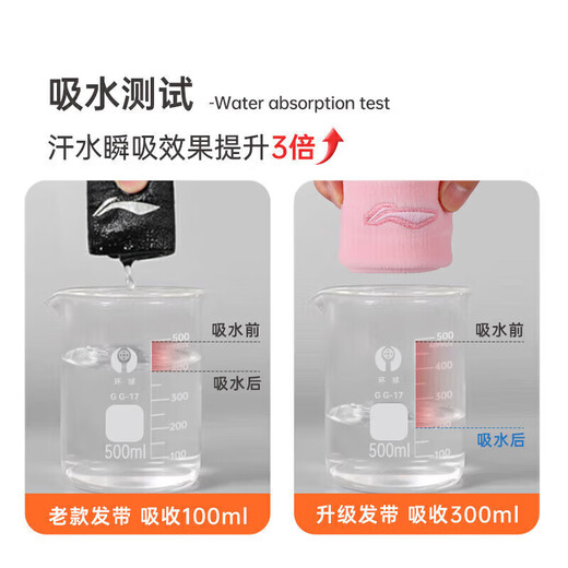 Li ning (li-ning) li ning Sports Hairband, femmes, bandeau absorbant la sueur, bandeau anti-perspirant, fonctionnement du bandeau induit par la sueur, équipement de protection des cheveux du front