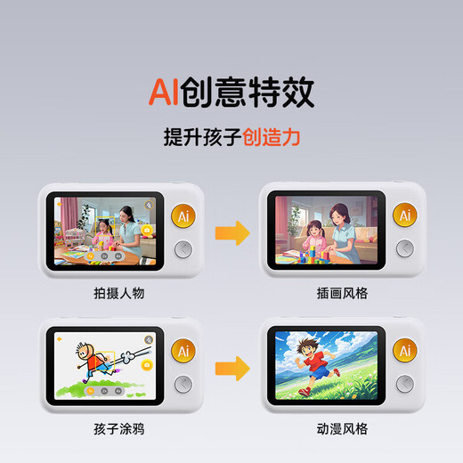 Dr. Luka AI Learning Machine Children's Camera Artificial Intelligence Learning Machine Picture Book Toy Educational Enlightenment Boys and Girls Birthday Gift 32G Olive Green Lifetime Membership + Free Data + Protective Case + Storage Bag