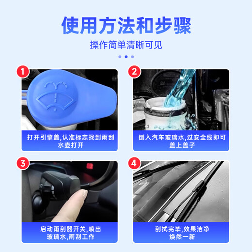 Blue Star Antifreeze Glass Water-30 2L*6 bottles Powerful degreasing film for car glass, decontamination and wiper water for all seasons