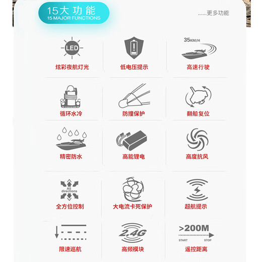 Zailu high-power remote-controlled boat, high-speed speedboat, net release artifact, large-scale automatic decoupling net boat toy, carbon fiber nesting net, dual-purpose, one-button decoupling, one battery collection, free accessory package