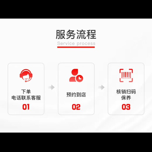 Cheqilong full car polishing and waxing + manual car washing (private cars with 7 seats or less) and full car paint polishing