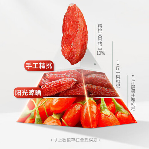 藏佩圆胖东来品质宁夏杞县大红枸杞特优级免洗特价枸杞子煲汤泡茶无熏硫 5克很少不建议拍/拍罐装更划算【袋装】