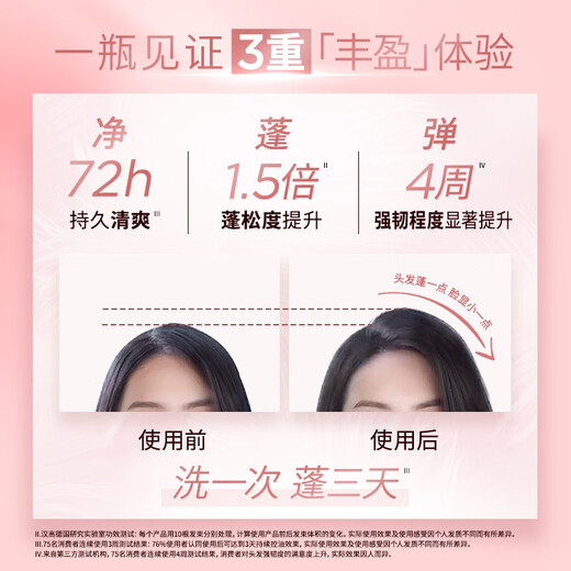 施华蔻（Schwarzkopf）丰盈韧养洗发露600ml 控油洗发水 发根蓬松无硅油洗头膏