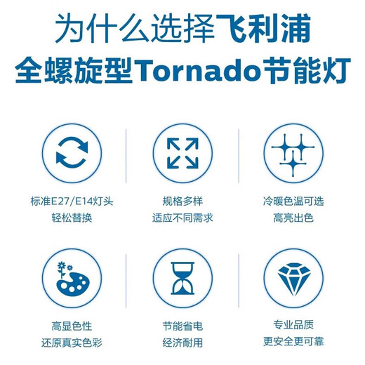 Philips (PHILIPS) spiral energy-saving lamp e27 screw bulb ultra-bright three-color energy-saving bulb 23W-white light fluorescent energy-saving lamp