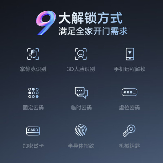 联想R20 Pro 掌静脉 智能门锁 指纹锁 3D人脸识别 智能锁 双摄像 电子锁 入户门 密码锁 电子锁 全自动
