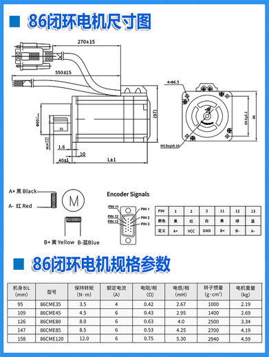 Yue Changsheng Lesai 86 closed-loop stepper motor 86CME45 85 35 80 120-BZ set drive closed-loop brake 86CME120-BZ