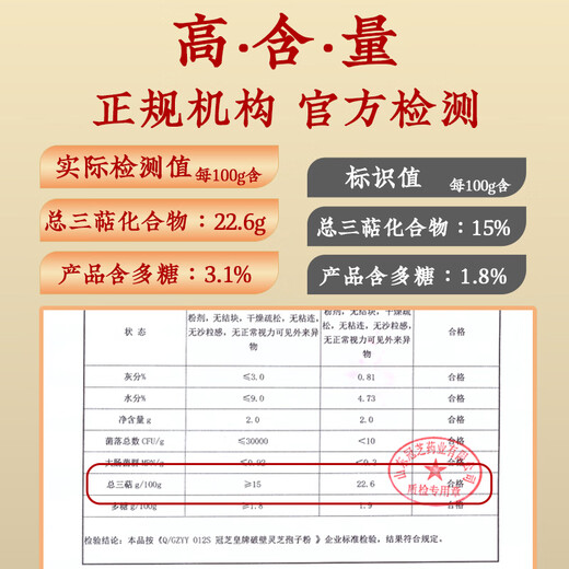 芝康纪【三萜>15%】芝康纪破壁灵芝孢子粉 增强免疫力 中老年保健滋补 2g*60袋/二盒(两月量)