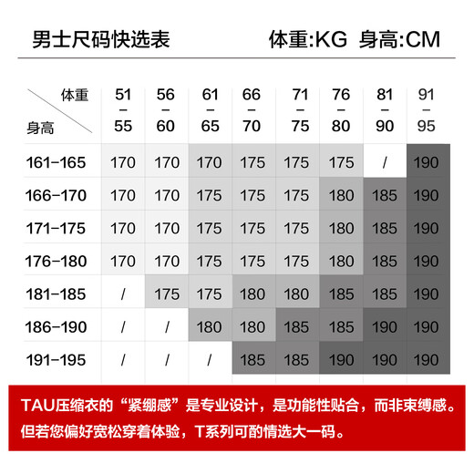 TAU men's compression clothing merino wool quick-drying warm winter outdoor sports running tight fitness pants set