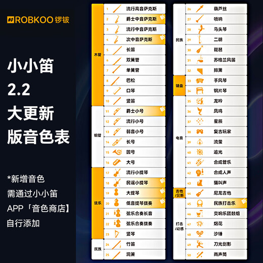 ROBKOO锣钹小小笛电吹管国产真采样萨克斯电笛子入门吹奏乐器初学者 黑金【真采样 50种音色】