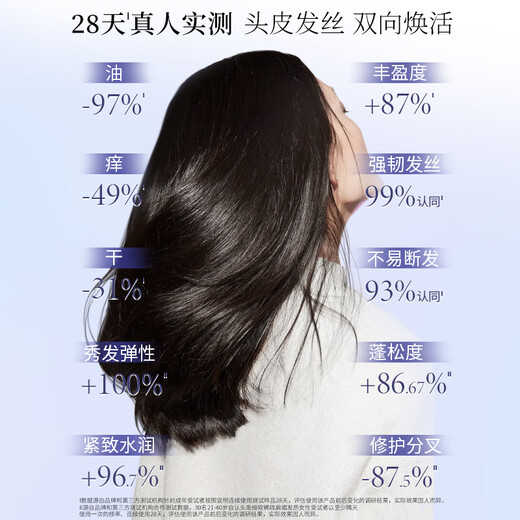 Shiseido Professional Hair Salon Care Dochuangxin -Technologie stärkt die Wurzel und stärkt Haare, Bulain Lin, Kopfhaut -Vitalitätsserie Shampoo 1L