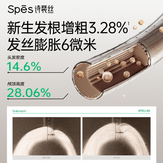 Spes诗裴丝【宋佳同款】多肽精华蓬松控油蓬蓬瓶300ml*2洗护套洗发膏