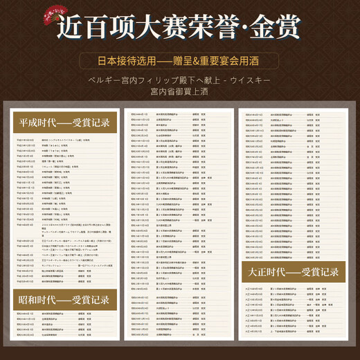 风间【日期新鲜】日本原瓶进口清酒日本酒洋酒单支1.8L送礼装