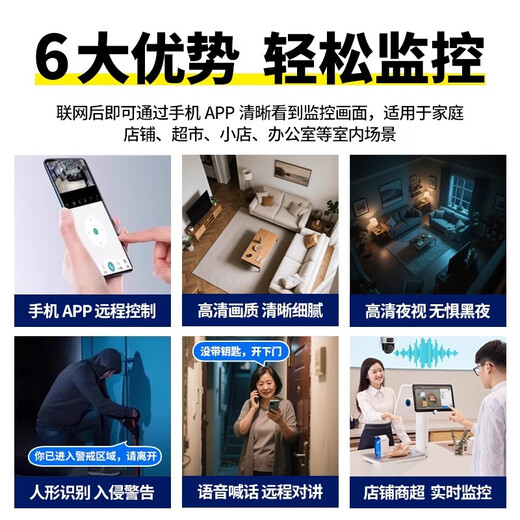 SORET 360-Grad No Dead Ecken mit Panorama-Nachtsichtkamera Hochauflösende Decken Deckenmontage 4G Wireless WiFi Gimbal Drehung Hemisphäre Mobiltelefon Remote-Monitor Inneneingangstür Wifi- [Remote Rotation + Sprach-Gegenstand + intelligente Überwachung] 30-Tage