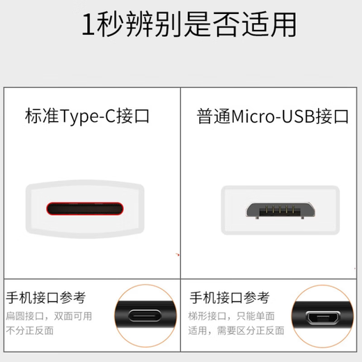 YWZR digital body accessory suitable for Android mobile phone charging port dust plug digital accessory silicone universal headphone hole body accessory Type-c black charging plug 10 + headphone hole plug 16