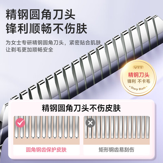 VTT Germany Private Parts Electric Shaver Female Private Parts Shaving Device Double-Headed Men's Pubic Electric Shaver Women's Hair Removal Device Armpit Hair Leg Hair Clippers Adult 25 New Upgrades - Lilac Purple HD Intelligent Digital Display + Stainless Steel Double Ring Double Blade Head VTT Germany CCTV Commercial Broadcast