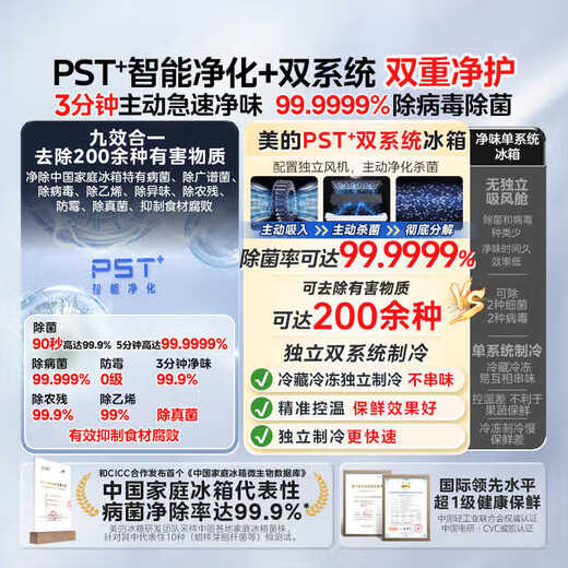 Midea 508L cross-door refrigerator dual system dual cycle sterilization and deodorization large capacity first-class energy efficiency air-cooled frost-free trade-in white BCD-508WSPZM (E) national subsidy